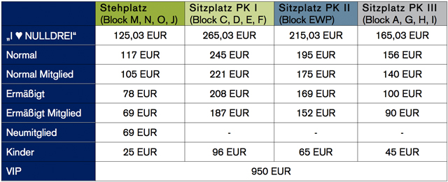 140711_preisuebersicht_dauerkarten_14-15