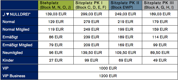 170405_preisuebersicht_dauerkarte