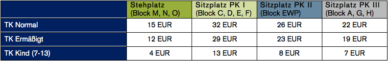 160721_preisuebersicht_pokal_tk