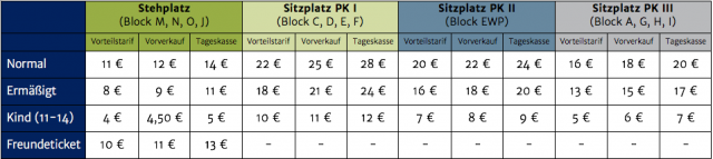 /wp-content/uploads/2018/04/180423_ticket-vvk_pokalfinale_cottbus_preise.png